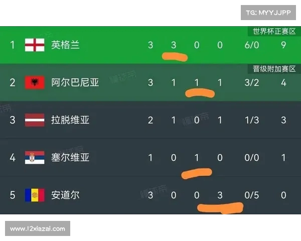 英超球队控球率对比赛胜负的影响及战术分析