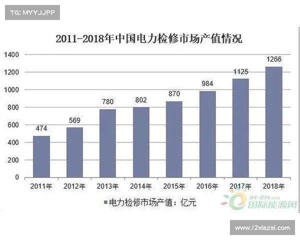法甲俱乐部管理模式与发展趋势研究：挑战与机遇并存的现状分析